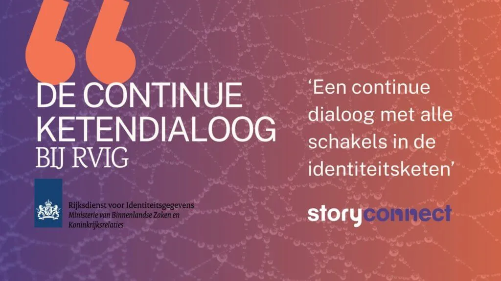 Tekstkaart: De continue ketendialoog bij RvIG. ‘Een continue dialoog met alle schakels in de identiteitsketen.’