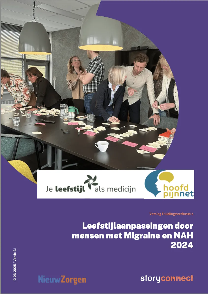 Omslag van het verslag van de duidingswerksessie ‘Leefstijlaanpassingen door mensen met Migraine en NAH 2024’ (12-03-2025, versie 2.1), van Je leefstijl als medicijn, hoofdpijnnet, NieuwZorgen en StoryConnect.